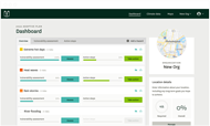 Screenshot of Temperate dashboard.